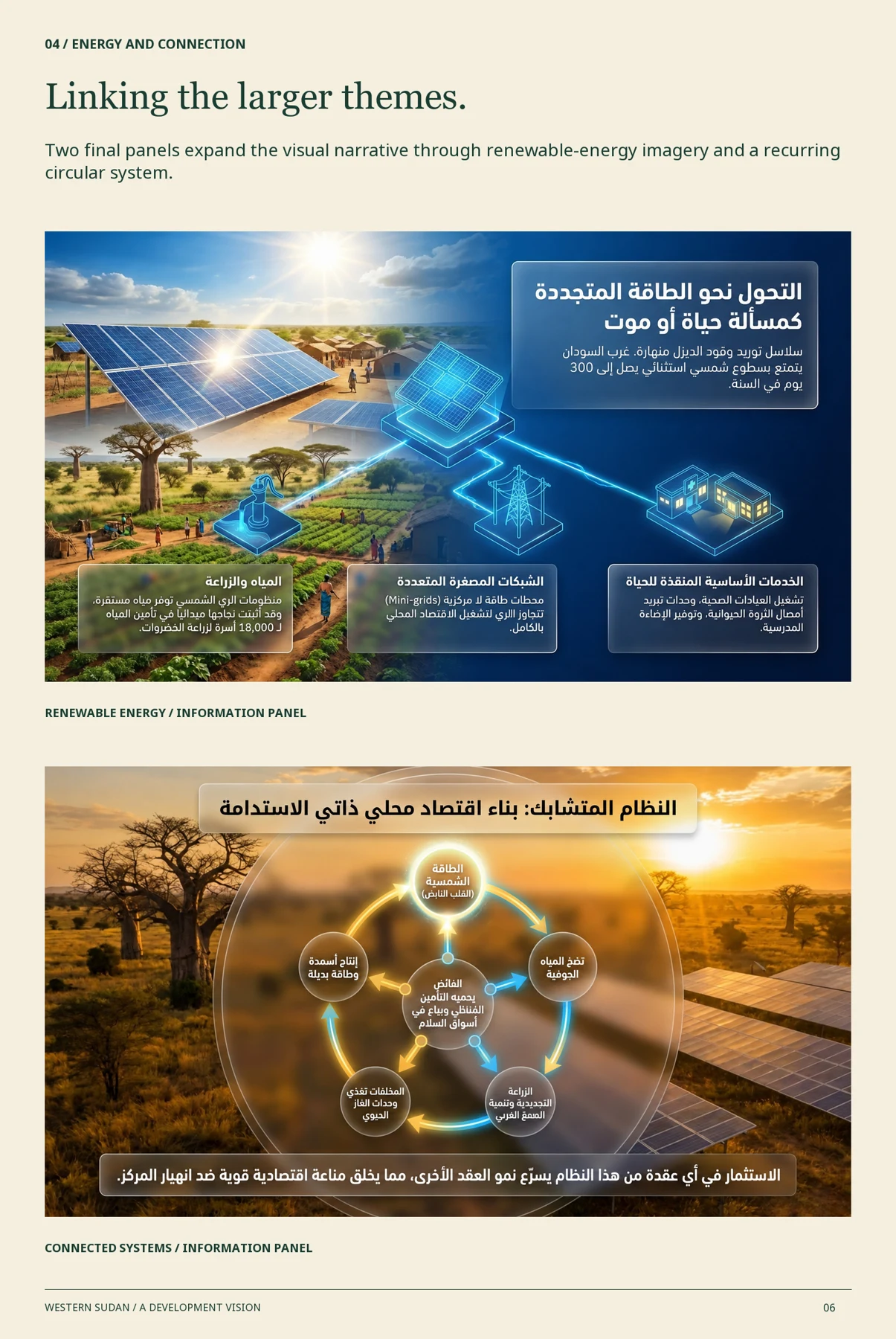 Western Sudan — project visual 4
